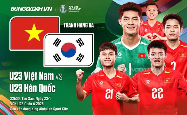 Hoàn trả banca90 info