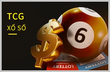 Danh mục Nổ Hũ & Slots